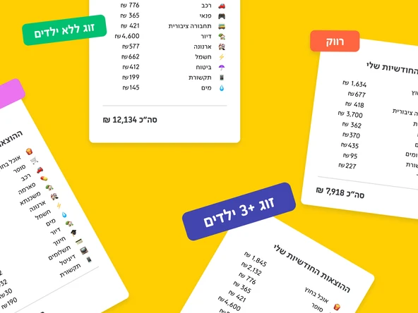 משתפים את ההוצאות ברשת