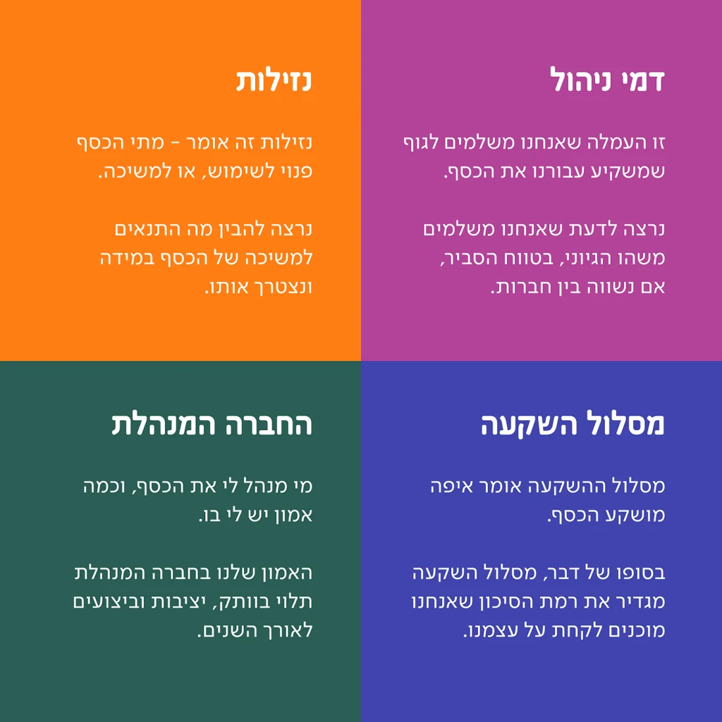 איך לחסוך כסף?